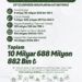 Yaklaşık 11 Milyar Liralık Destekleme Ödemesi Bugün Hesaplara Aktarılıyor 7 Yaklaşık 11 Milyar Liralık Destekleme Ödemesi Bugün Hesaplara Aktarılıyor
