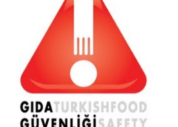Uluslararası Gıda Güvenliği Kongresi, Kasım Ayında Gerçekleştirilecek