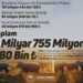 3.7 Milyar Liralık Destekleme Ödemesi Hesaplara Aktarılıyor 4 3.7 Milyar Liralık Destekleme Ödemesi Hesaplara Aktarılıyor