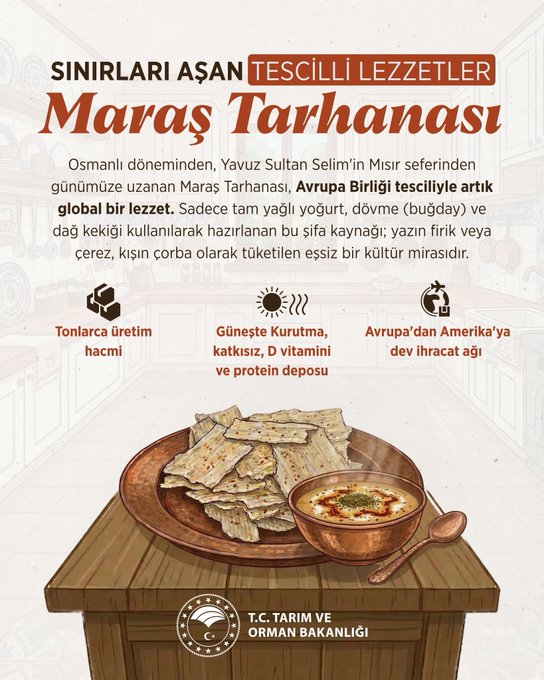 Sınırları Aşan Bir Kültür Mirası: Maraş Tarhanası Avrupa Birliği Tesciliyle Artık Küresel Bir Lezzet… 2 tarhana 3