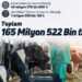 165.5 Milyon Liralık Tarımsal Destekleme Ödemesi Bugün Çiftçilerin Hesaplarına Aktarılıyor 6 165.5 Milyon Liralık Tarımsal Destekleme Ödemesi Bugün Çiftçilerin Hesaplarına Aktarılıyor