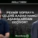 Akıllı Tarım – Türkiye’nin peynirde katma değer ve markalaşma potansiyeli