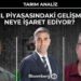Tarım Analiz – Tahıl piyasasındaki gelişmeler neye işaret ediyor?
