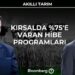 Akıllı Tarım - Kırsalda %75'e varan hibe programları 7 Akıllı Tarım – Kırsalda %75’e varan hibe programları
