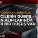 “Çiftçilerin Gübre Satın Alımlarında Ciddi Bir Düşüş Var” | GÜİD / Gökhan Uzunoğlu