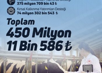 450 Milyon Liralık Tarımsal Destekleme Ödemesi Bugün Çiftçilerin Hesaplarına Aktarılıyor