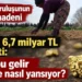 Çiftçi kuruluşunun altın madeni 6 ayda 6,7 milyar TL kar etti: Peki bu gelir çiftçiye nasıl yansıyor? 7 Çiftçi kuruluşunun altın madeni 6 ayda 6,7 milyar TL kar etti: Peki bu gelir çiftçiye nasıl yansıyor?